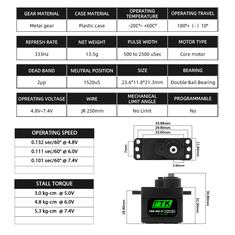 Servo digital PTK 7455MG-D de  - Rc Hobbies reseña y precio