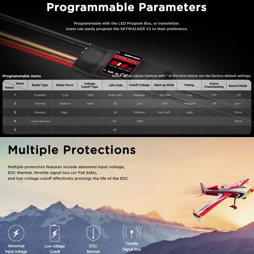 Controlador de Velocidad Hobby - Rc Hobby Grade Plane reseña y precio