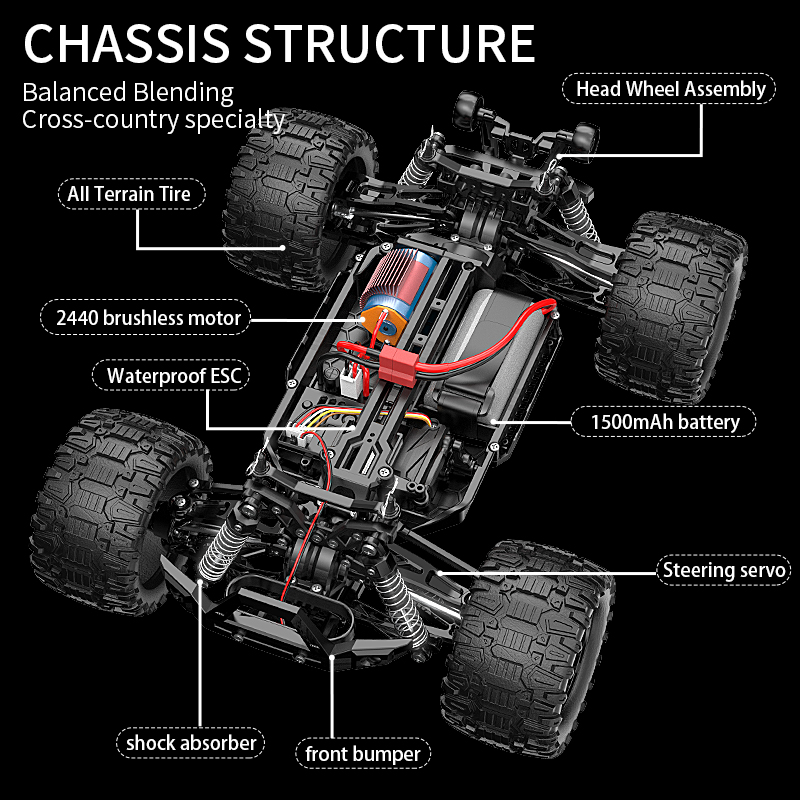 KF18 1:14 4WD RC coche todoter - Rc Hobby Lobby reseña y precio