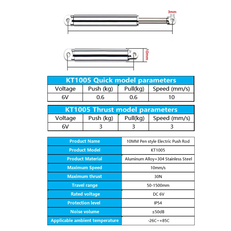 Actuador Lineal Retráctil Tipo - Rc Hobbies reseña y precio